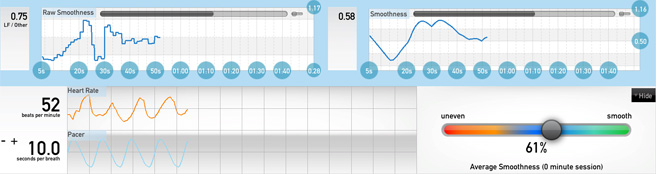 Pioneer Graph Color Schemes